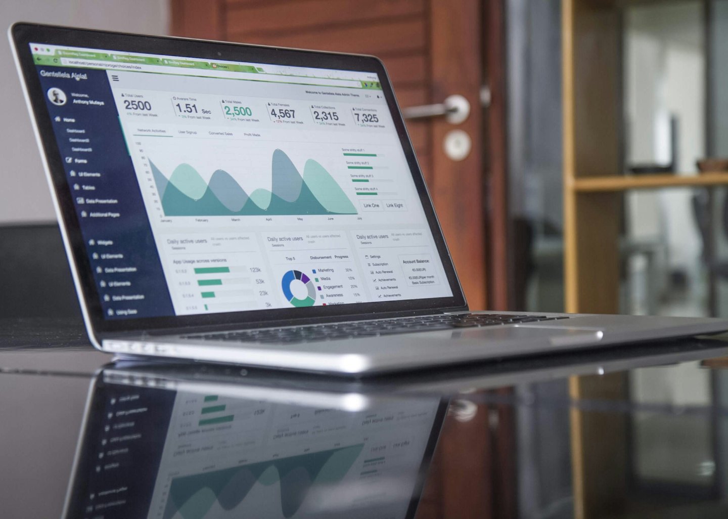 CRM dla biur tłumaczeń - czym różni się od zwykłego CRM i kiedy warto go wdrożyć?