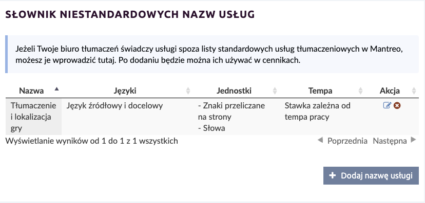 Niestandardowe nazwy usług i inne nowości w Mantreo