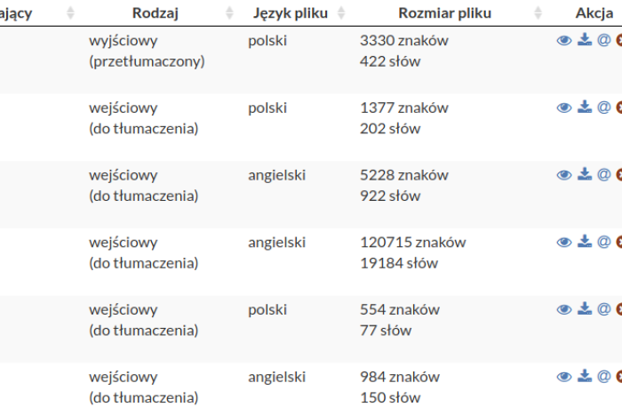 Nowy silnik analizy plików w Mantreo