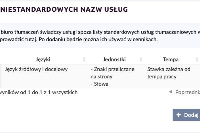 Niestandardowe nazwy usług i inne nowości w Mantreo